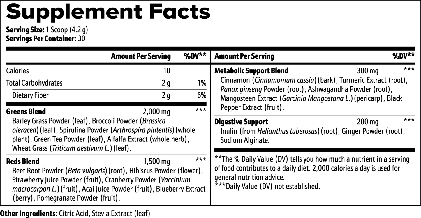 Earth Saliva: Greens Superfood