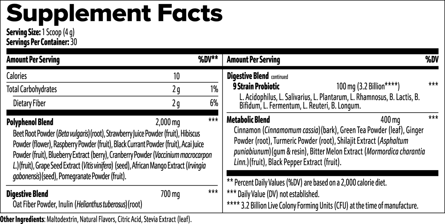 Earth Saliva: Reds Superfood